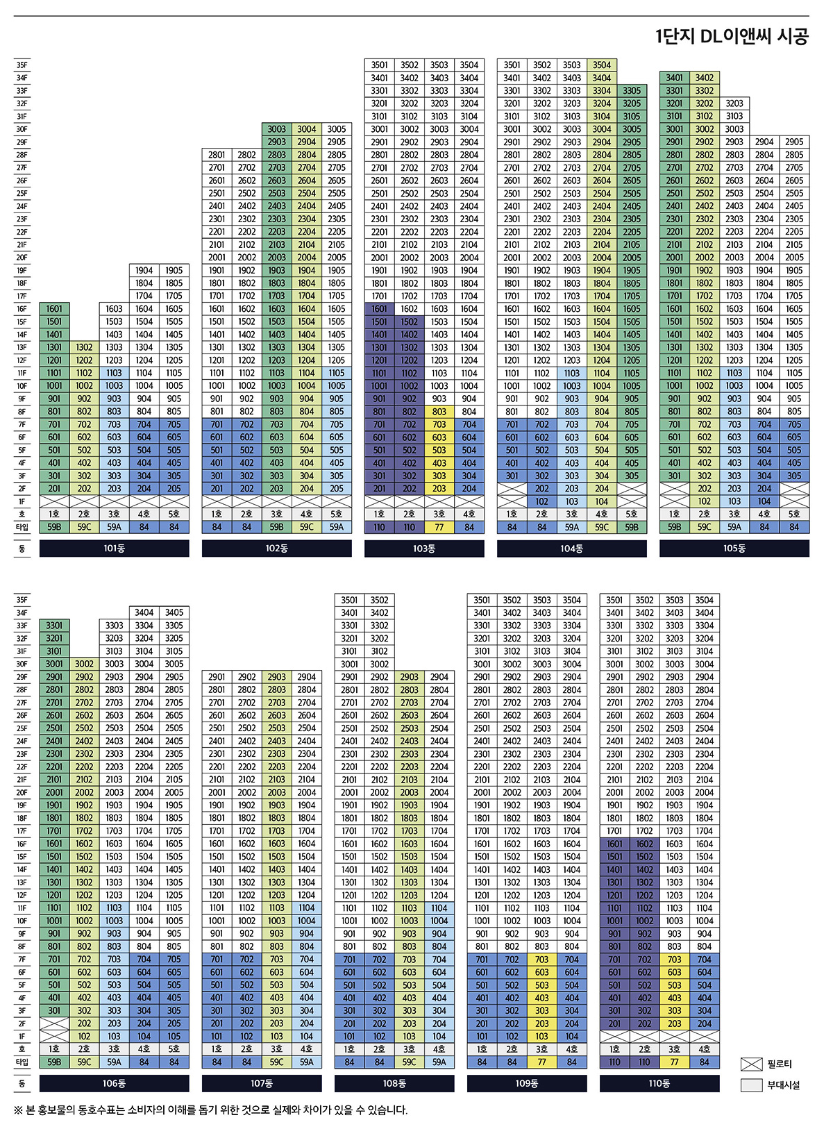 동호수배치도 1단지