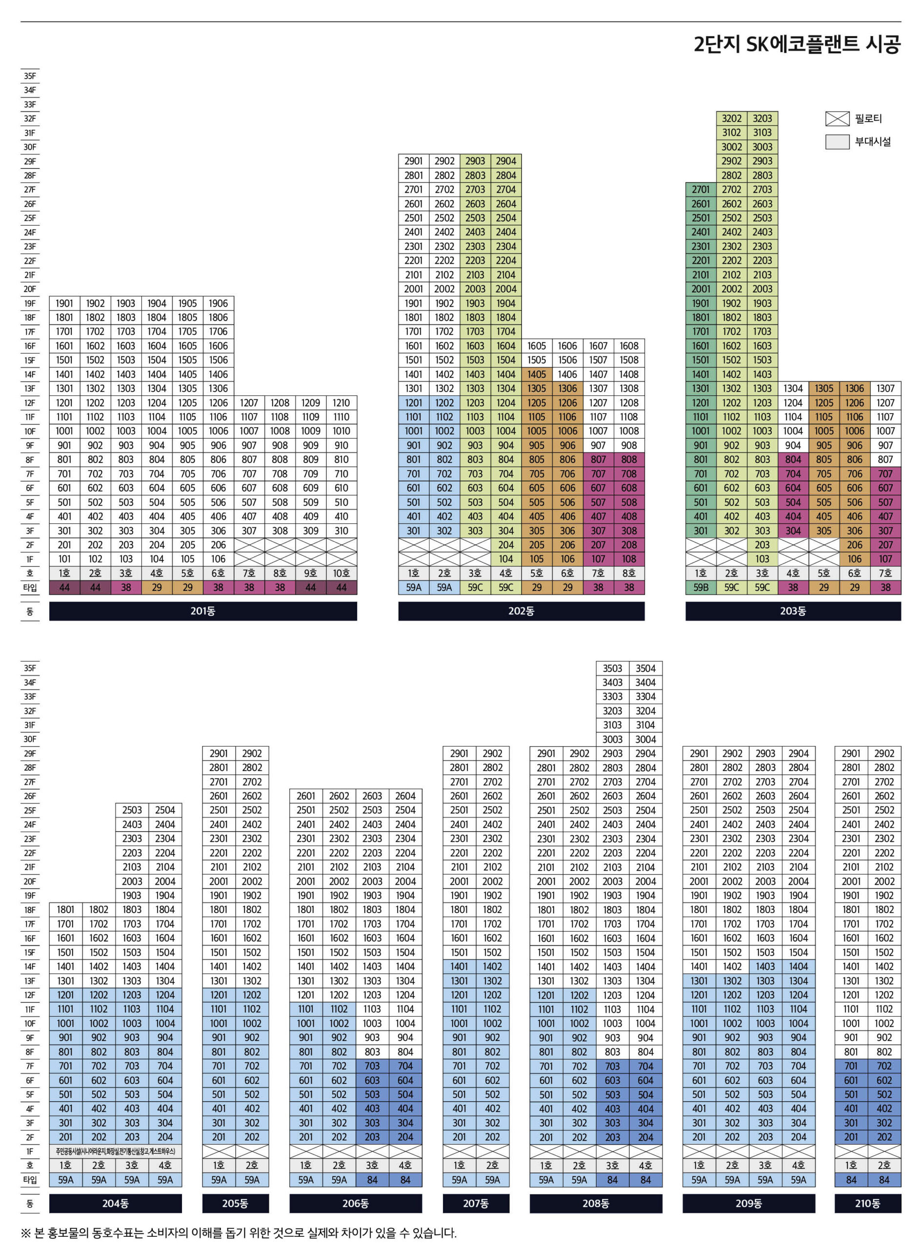 동호수배치도 2단지